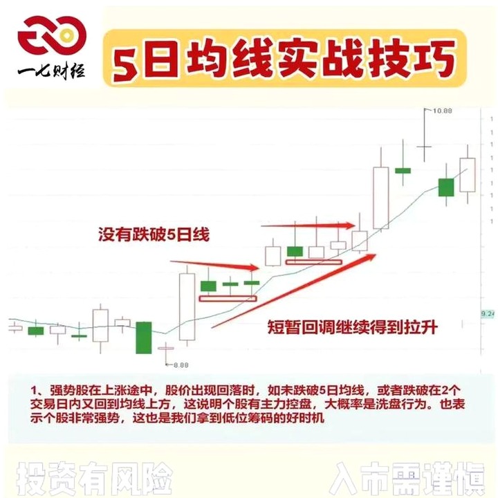 逆命五日杀Be10